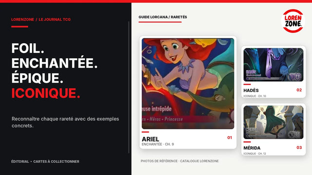 Lorcana : Foil, Enchantée, Épique et Iconique, guide illustré LorenZone noir blanc rouge