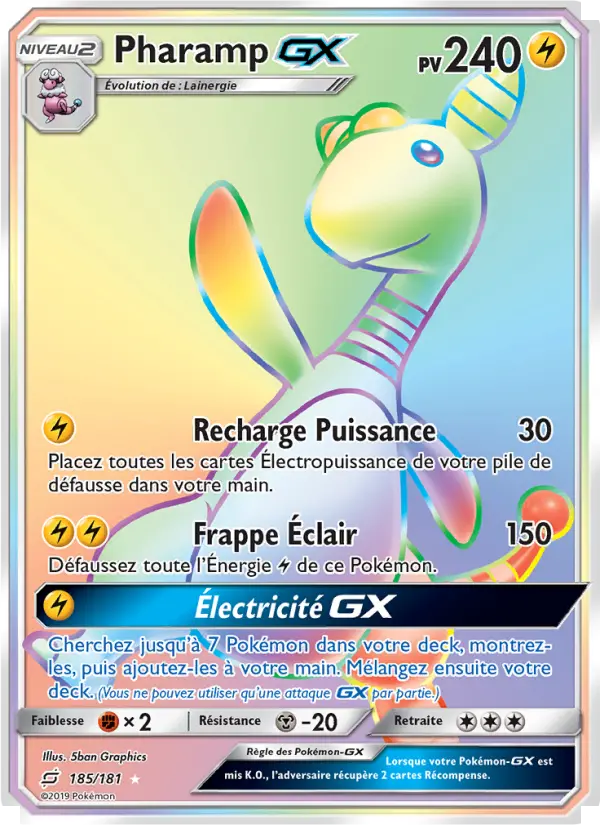 185/181 - Pharamp GX