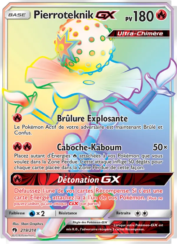 219/214 - Pierroteknik GX