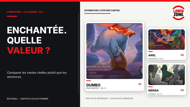 Prix d'une carte Lorcana Enchantée : composition LorenZone avec Dumbo et Ariel