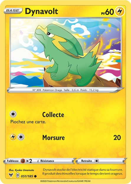 051/185 - Dynavolt