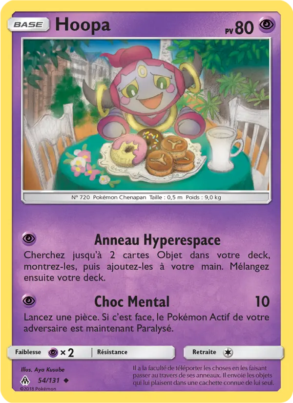 054/131 - Hoopa
