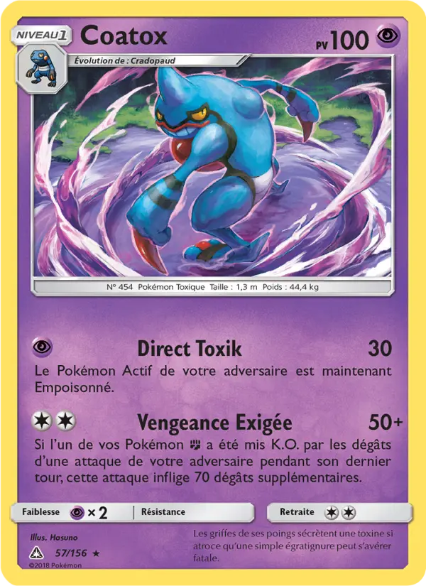057/156 - Coatox