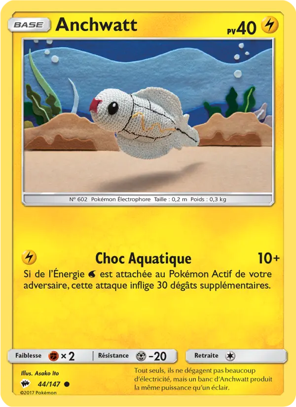 044/147 - Anchwatt