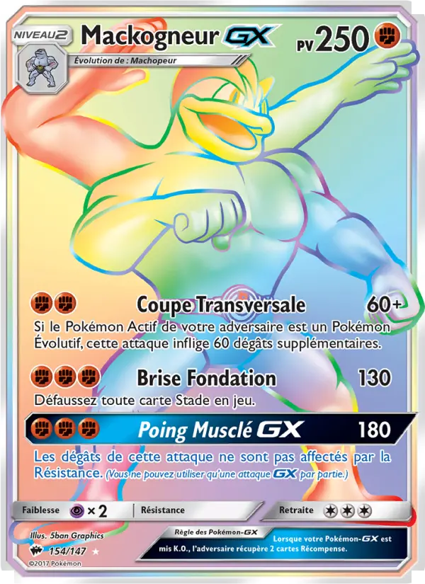 154/147 - Mackogneur GX