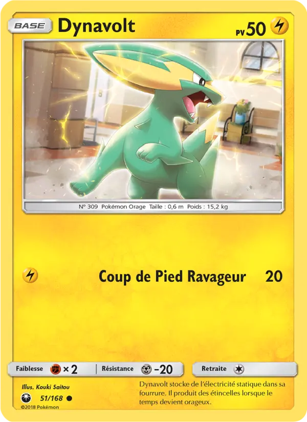051/168 - Dynavolt