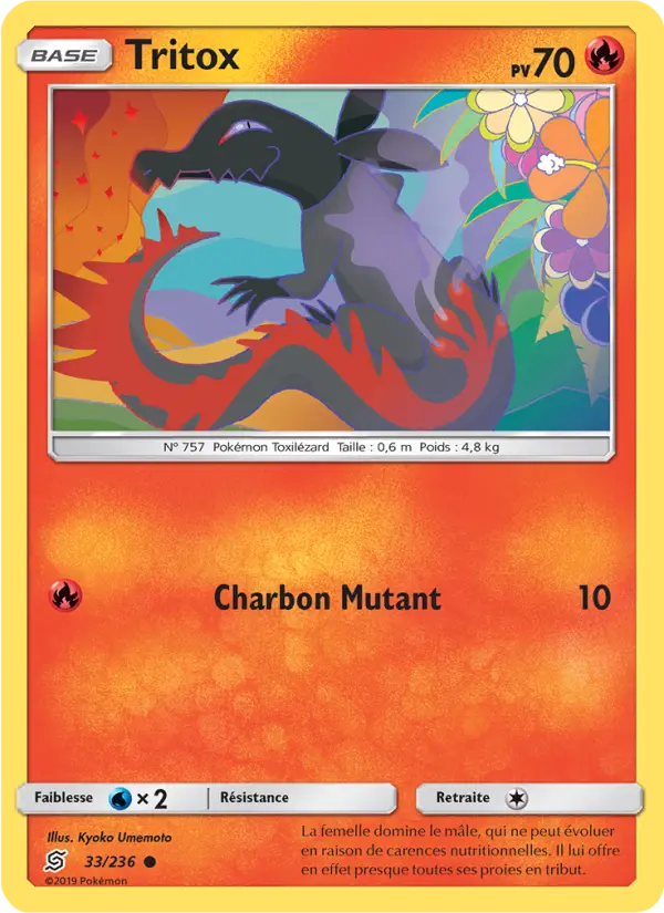 033/236 - Tritox