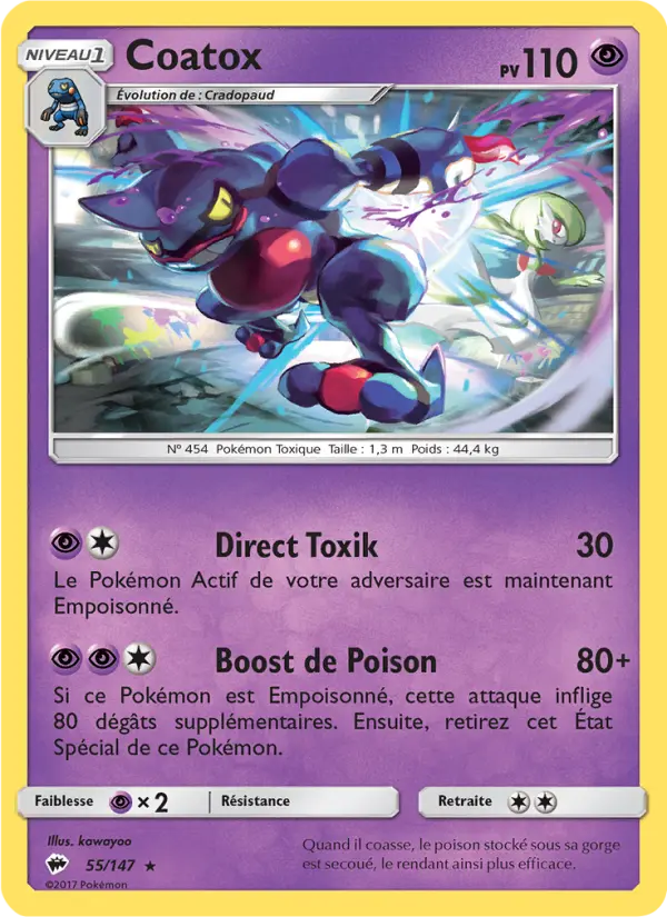 055/147 - Coatox