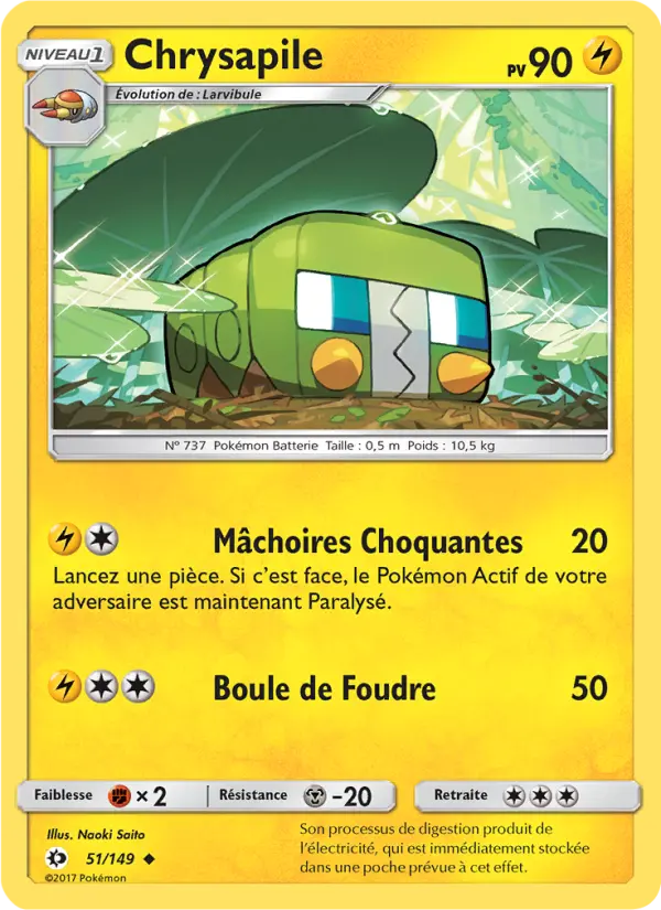 051/149 - Chrysapile