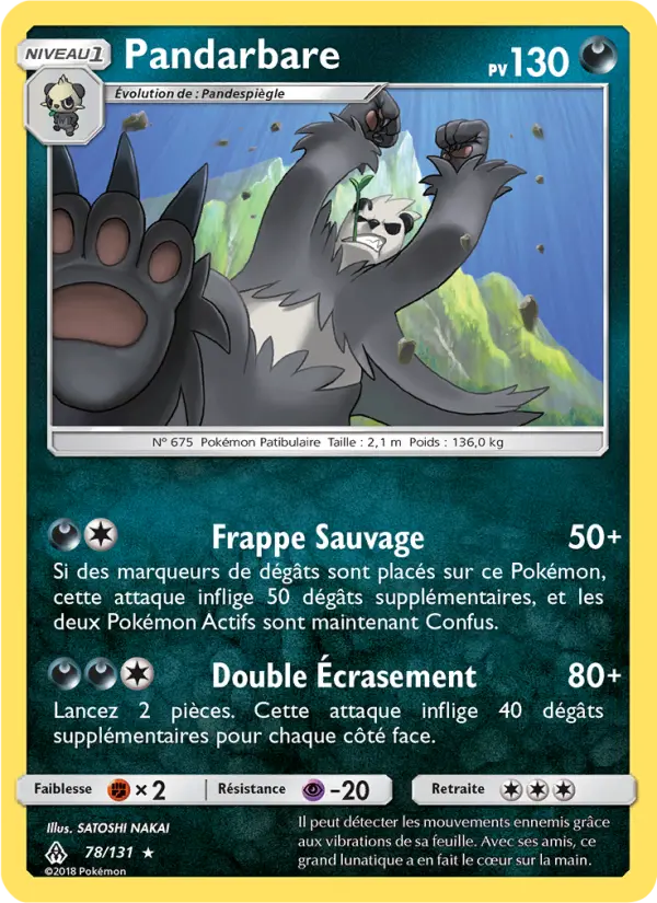 078/131 - Pandarbare