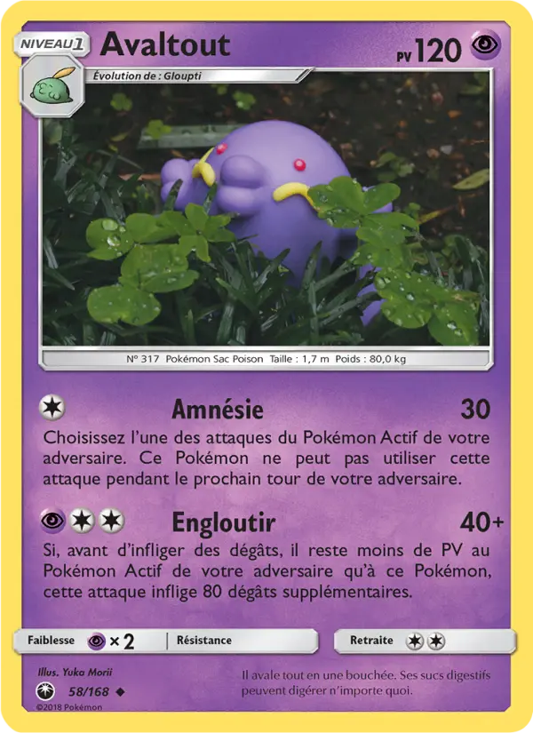 058/168 - Avaltout