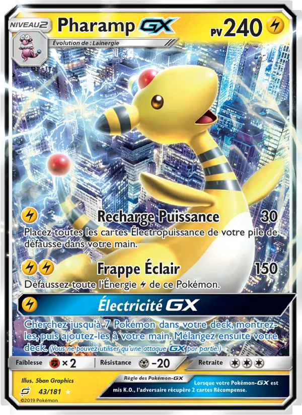 043/181 - Pharamp GX