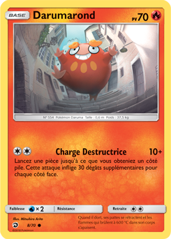 008/070 - Darumarond