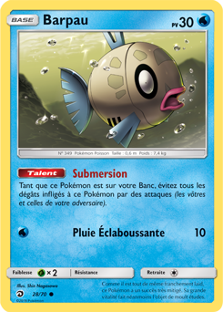 028/070 - Barpau