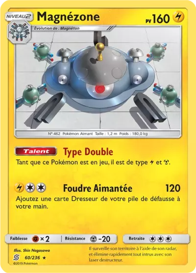 060/236 - Magnézone