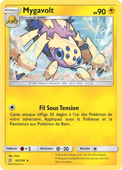 062/236 - Mygavolt