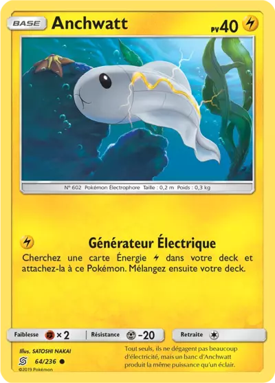 064/236 - Anchwatt