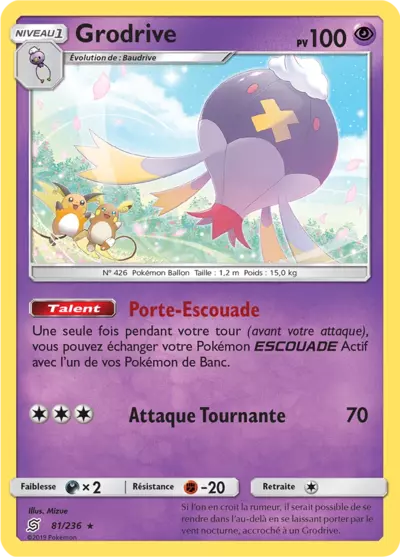 081/236 - Grodrive